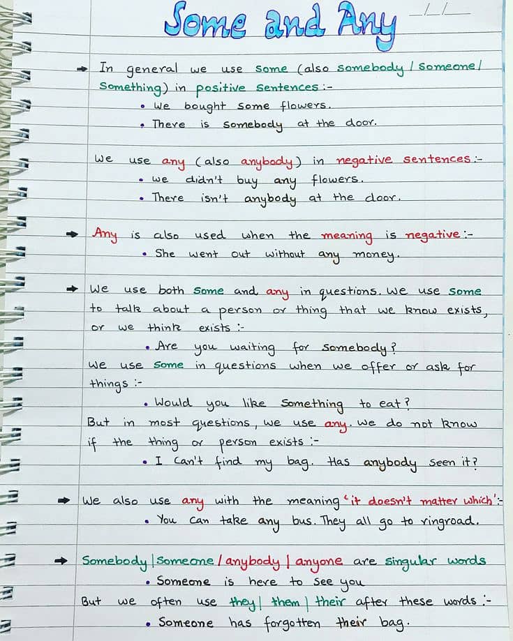 Handwriting Assignment work 1