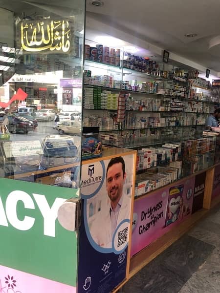 malik pharmacy 1