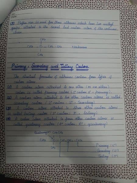 Handwritten assignment writer 6