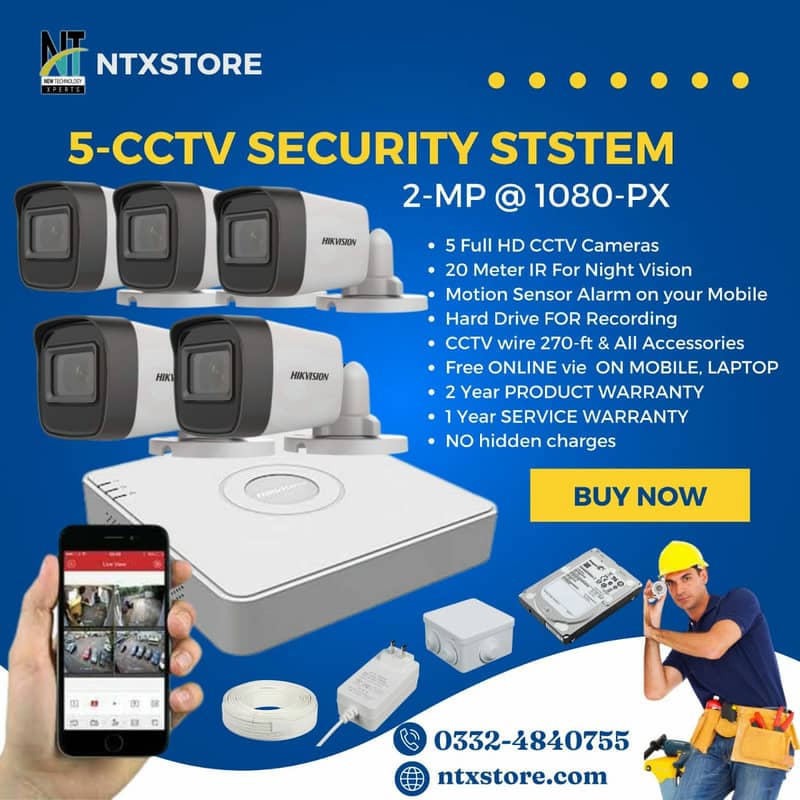 Security Camera etc 3