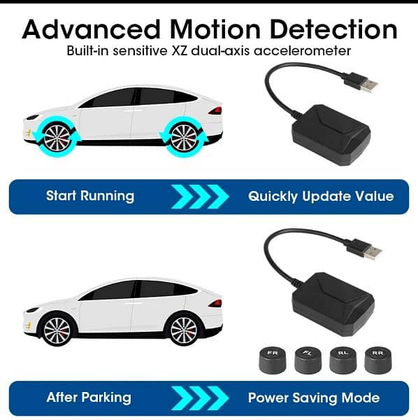 TPMS sensors kit JMCQ Brand (android support) BRAND NEW 3