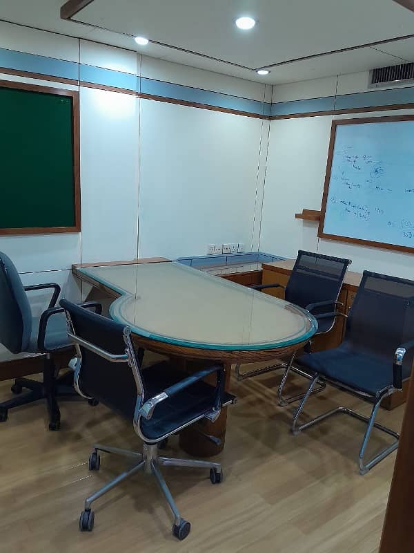 Furnished Office For Rent 2