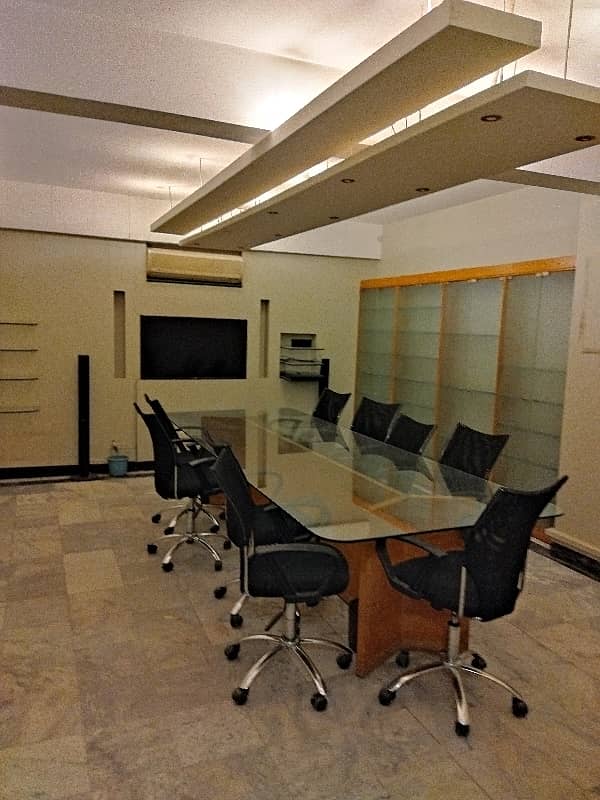 Fully Furnished Office For Rent 3