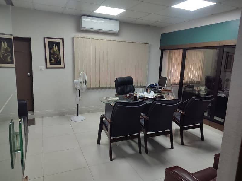 Furnished Bungalow For Office Use For Rent 2