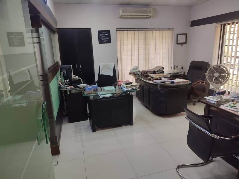Furnished Bungalow For Office Use For Rent 10