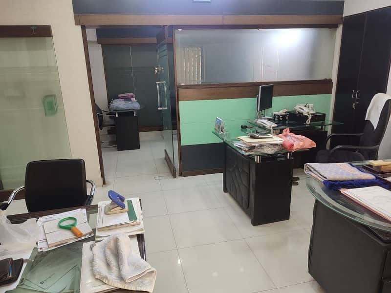 Furnished Bungalow For Office Use For Rent 12