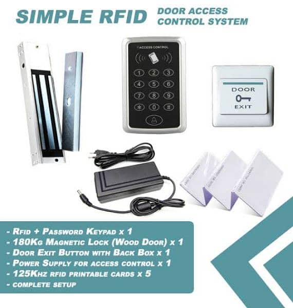 Home Automation Solution 3