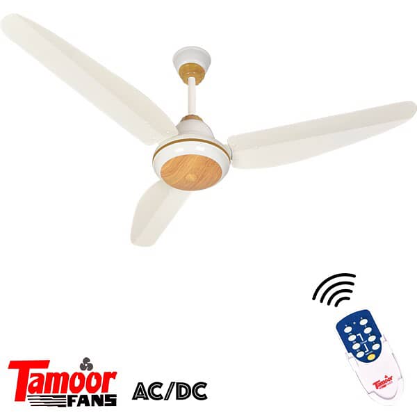 Executive Model | AC/DC Inverter Fan 1