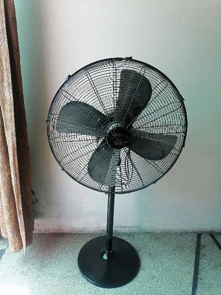 floor fan 0