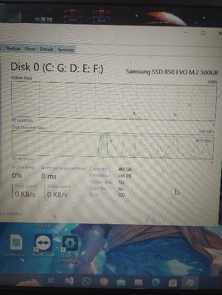 DELL LATİTUDE 7480 (i5 6 Gen) (16 DDR4) (512 Samsung NVMe) 3