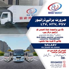 Drivers Required    LTV, HTV, PSV