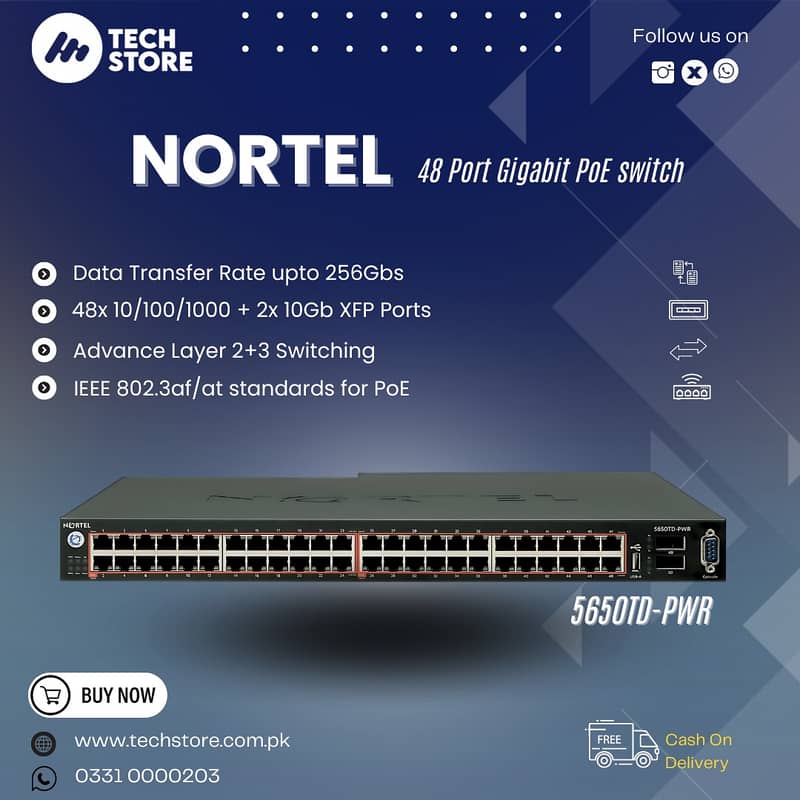 Nortel Avaya 5650TD-POE 48 Port POE Gigabit Ethernet Switch (Used) 0