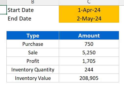 Fully Automatic Stock Management System in Excel 6