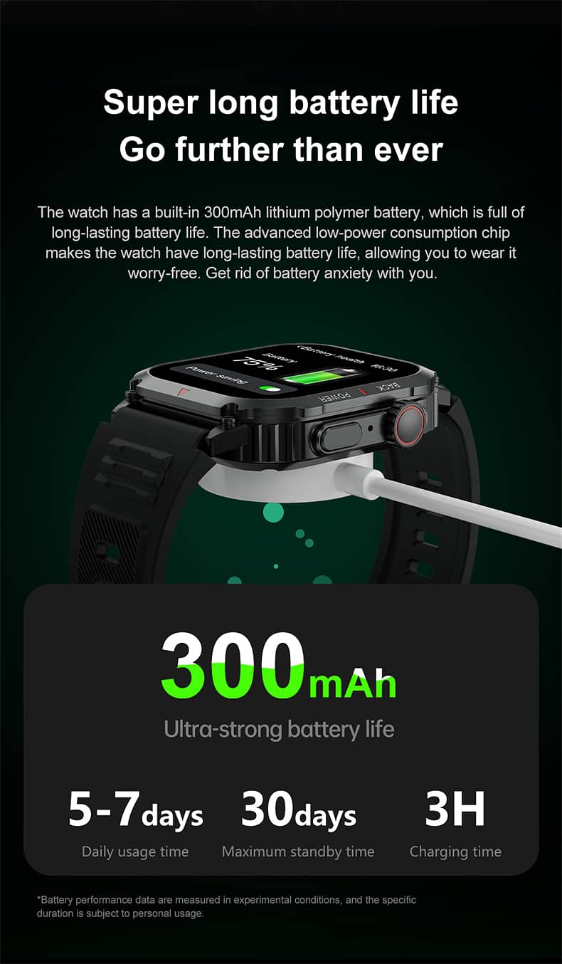 Smart Watch for Men with NFC, Body Temperature, Heart Rate Monitor. 14