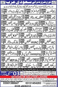 Jobs In Saudia/Heavy Duty Drivers/Loader Operator/Electrician/Labor