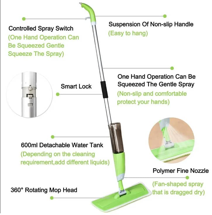 Spray Mop Set with Microfiber Washable Pad and Floor Cleaning Mop 3