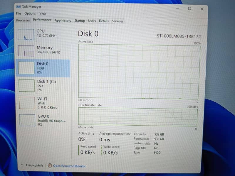 Dell i5 4th Generation | 1TB + 256 GB + 8GB Quad Core 13