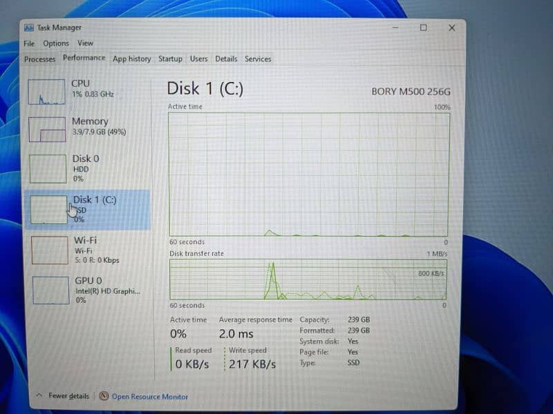 Dell i5 4th Generation | 1TB + 256 GB + 8GB Quad Core 14