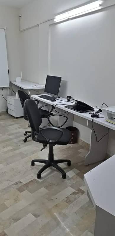 NEW Commercail Office Spaces BEST FOR IT BUSSINESS 5