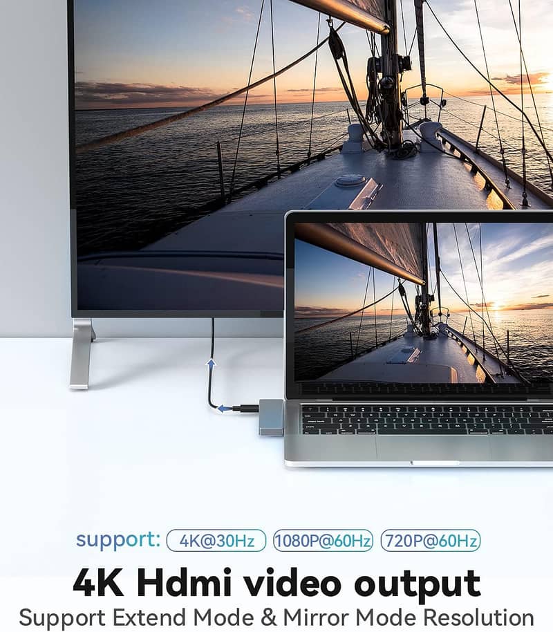 USB C Hub, Dock HDMI 4K 60Hz with LAN Ethernet Multiport Adapter 5