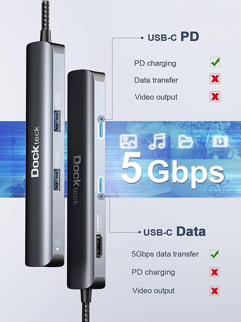 USB C Hub HDMI 4K 60Hz, 6 in 1 Dockteck, Dock Ethernet, MacBook Pro 1