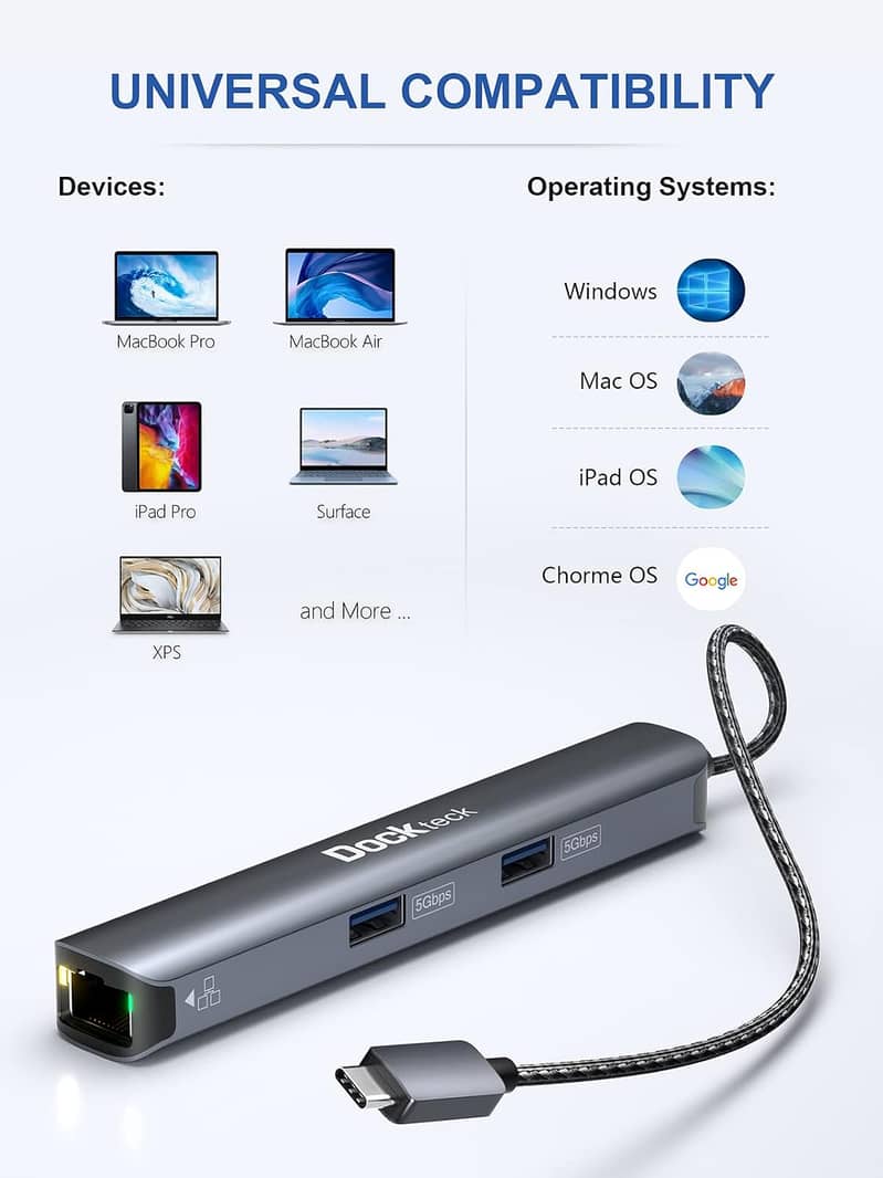 USB C Hub HDMI 4K 60Hz, 6 in 1 Dockteck, Dock Ethernet, MacBook Pro 2