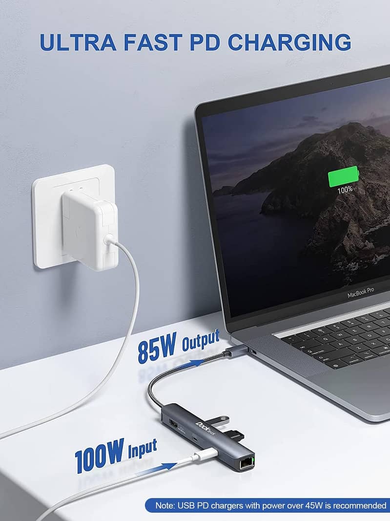USB C Hub HDMI 4K 60Hz, 6 in 1 Dockteck, Dock Ethernet, MacBook Pro 3