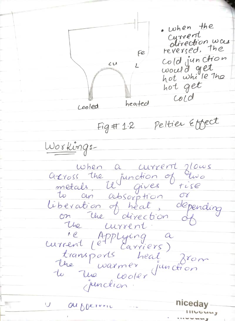 Handwritten assignment work 7
