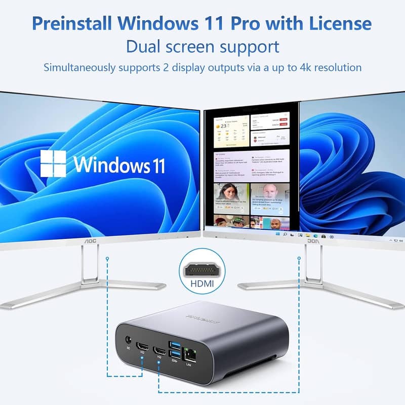 AEROBUCKS Mini PC Windows 11 Pro 4 Core 8th Gen i5-8279U 4
