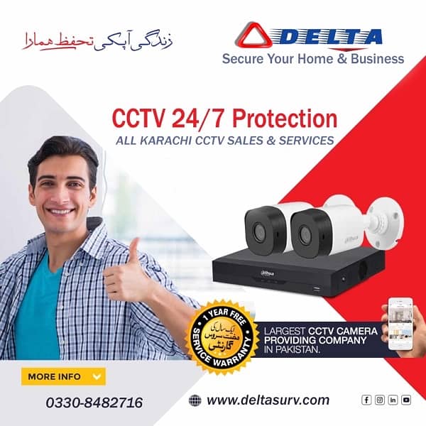 CCTV 4 Cameras Installation Discounted Packages 3