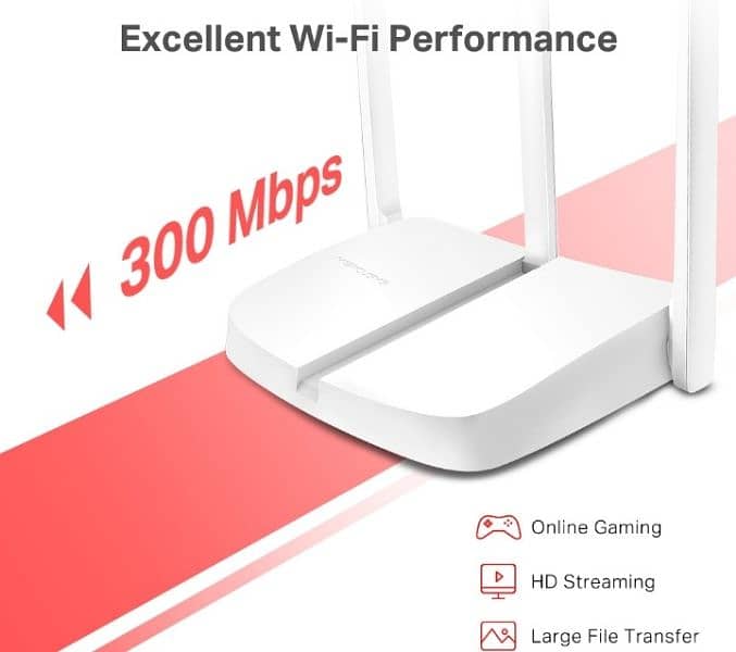 300 Mbps Multi-Mode Wireless N Router call 03139717277 and whatsaap 2
