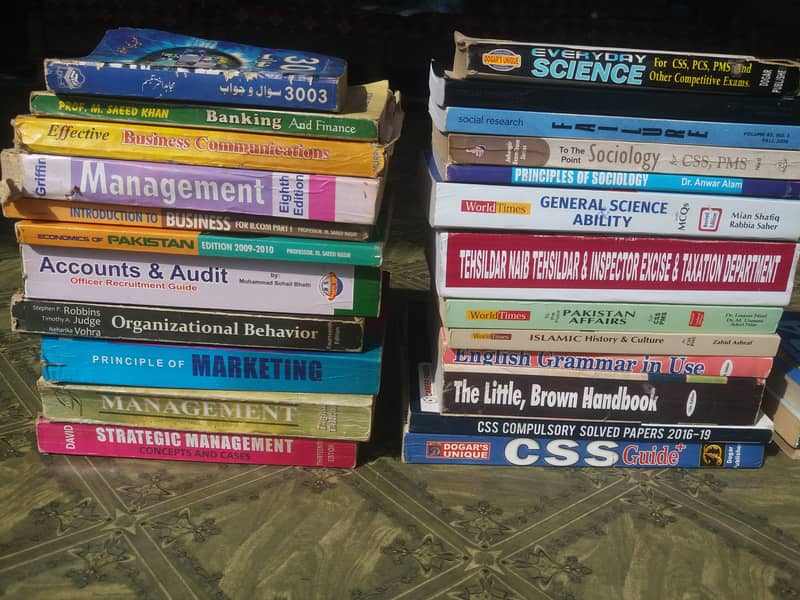 CSS/PMS Books/Notes 3