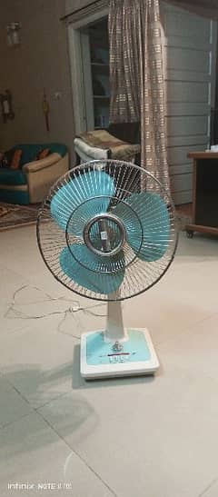 National S Mohd Din Non capacitor Antique Pedestal fans