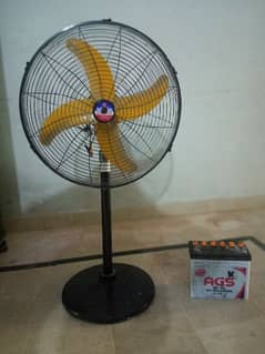 new solar fan