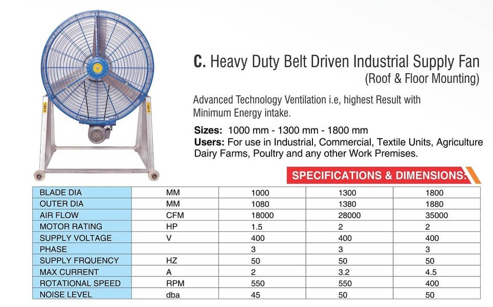 Heavy Duty Belt Driven Industrial Supply Fan/ Big size Fan 2