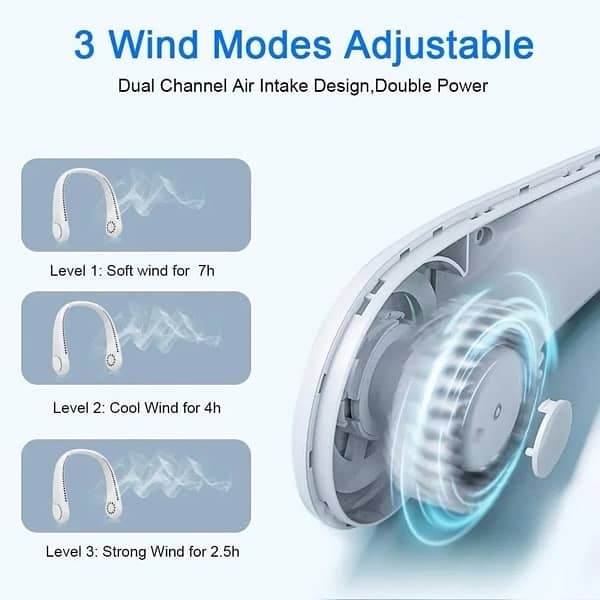 Portable USB Rechargeable Leafless Hanging Neck Fan With 360° Airflow 2