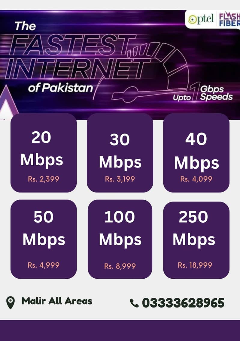 PTCL Unlimited Internet | Internet Bundles | 100 Mbps | Fiber Internet 1