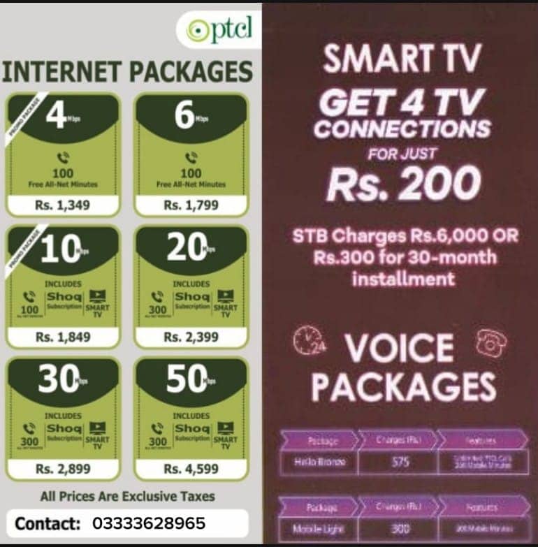 PTCL Unlimited Internet | Internet Bundles | 100 Mbps | Fiber Internet 2