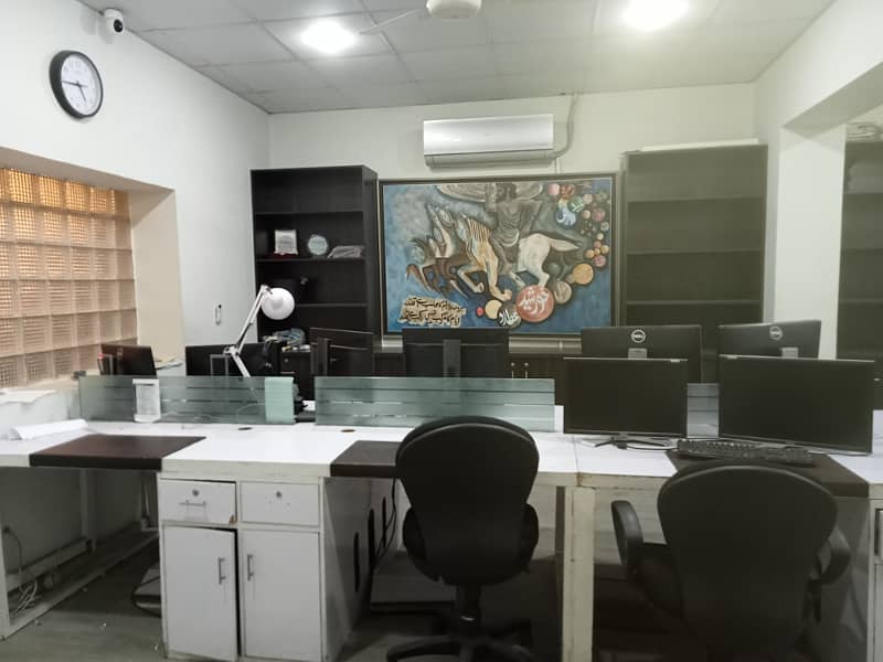 CANTT,COMMERCIAL BUILDING FOR RENT GULBERG GARDEN TOWN SHADMAN LAHORE 13