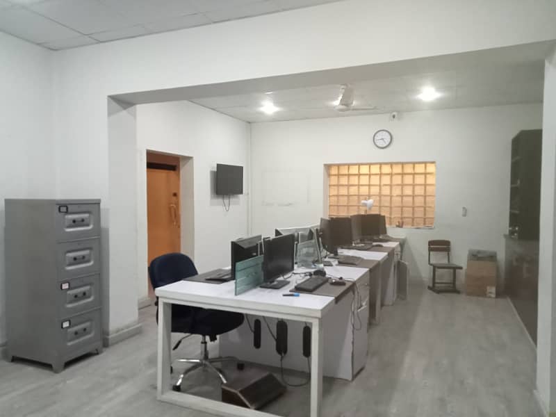 CANTT,COMMERCIAL BUILDING FOR RENT GULBERG GARDEN TOWN SHADMAN LAHORE 16