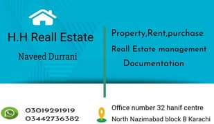Nazimabad 4 commercial space for rent