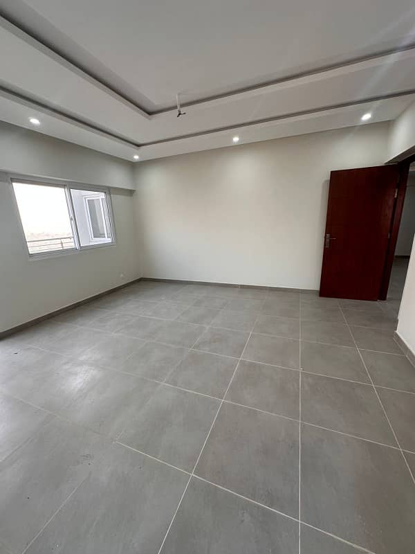 Lavish 3 Bedrooms Penthouse Available For Sale In Capital Residencia 2