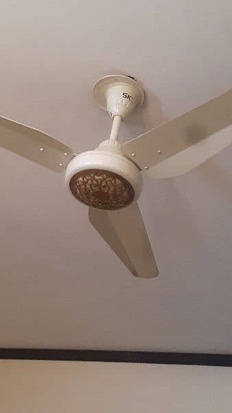 fan look like new and good condition 1