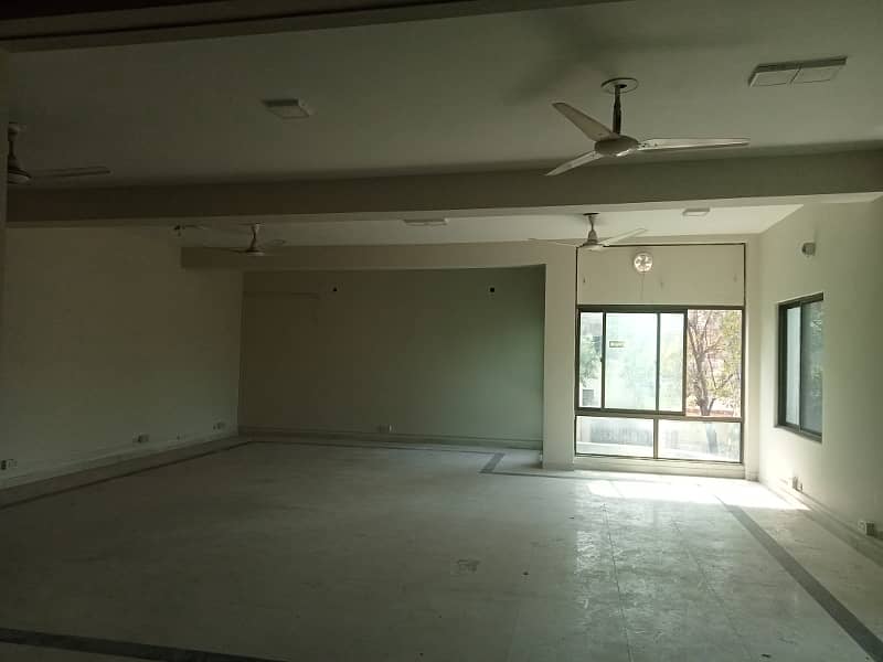 CANTT. COMMERCIAL House FOR RENT GULBERG GARDEN TOWN SHADMAN & UPPER MALL LAHORE 27