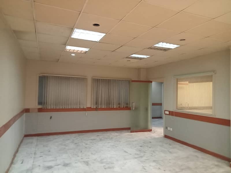 GULBERG,COMMERCIAL BUILDING FOR RENT MAIN BOULEVARD GARDEN TOWN & UPPER MALL LAHORE 8