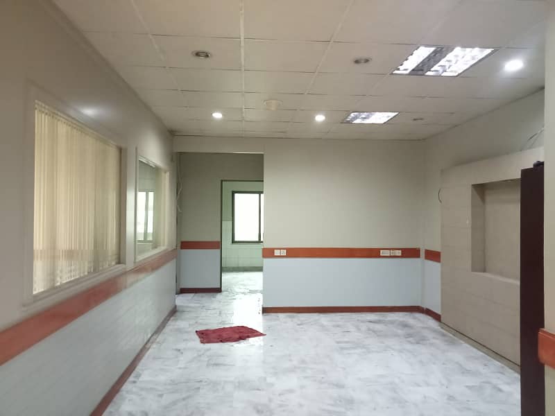 GULBERG,COMMERCIAL BUILDING FOR RENT MAIN BOULEVARD GARDEN TOWN & UPPER MALL LAHORE 15