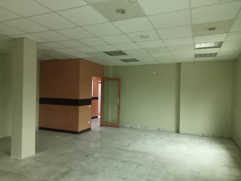 GULBERG,COMMERCIAL BUILDING FOR RENT MAIN BOULEVARD GARDEN TOWN & UPPER MALL LAHORE 23