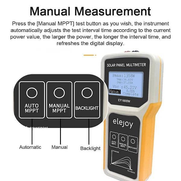 Elejoy EY1600W MPPT Solar Panel Multimeter In Pakistan 0