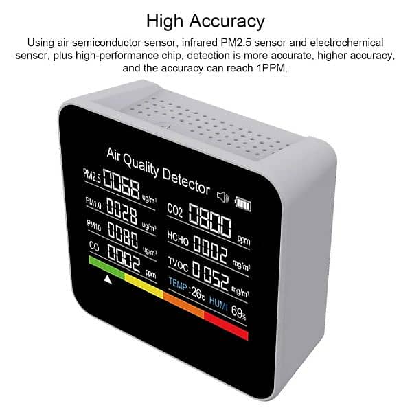 6 In 1 Air Quality Monitor Air Purifier Multifunctional Automatic 2