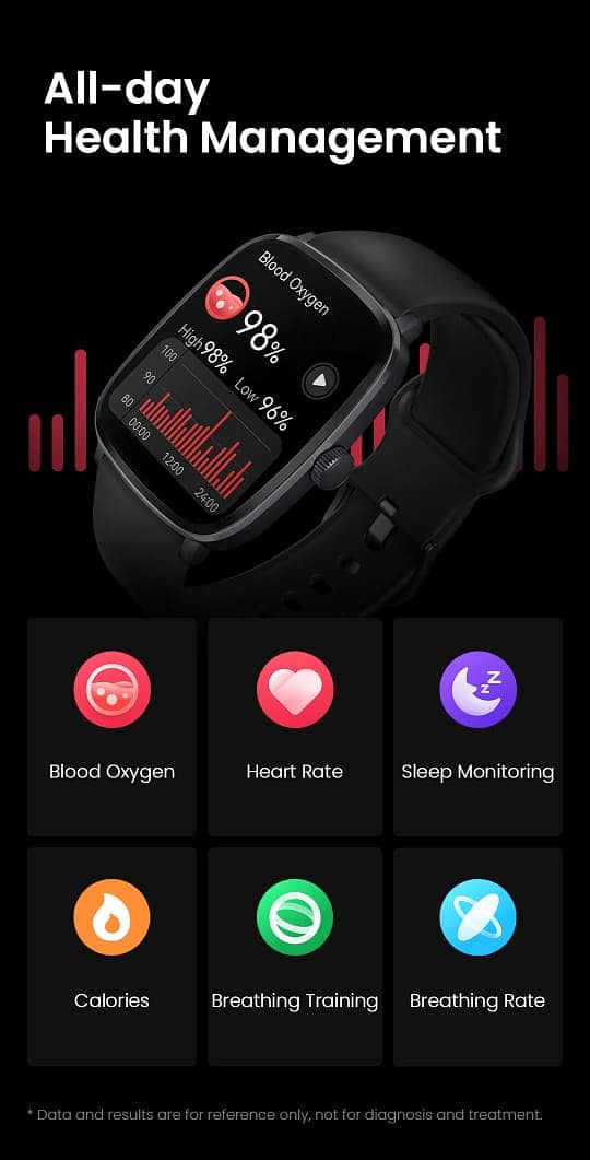 HAYLOU RS5 Smart Watch 4